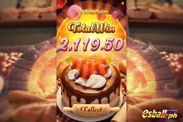 Estratégia de bônus do Bakery Bonanza mostrando multiplicadores em cascata