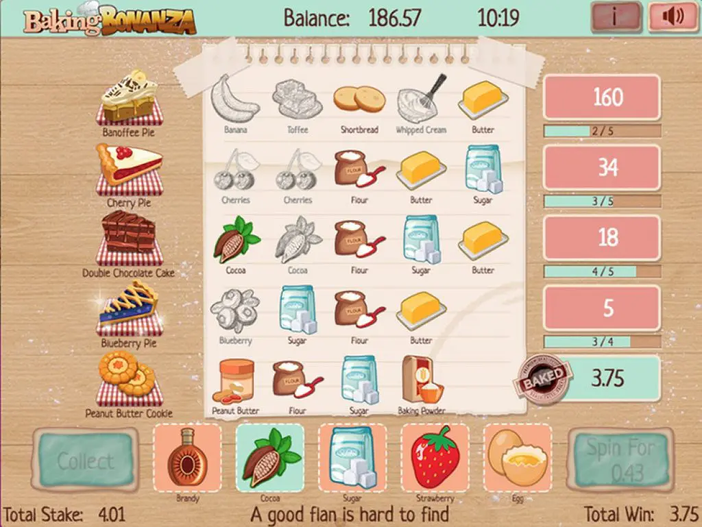 Bakery Bonanza carregamento da gameplay no navegador