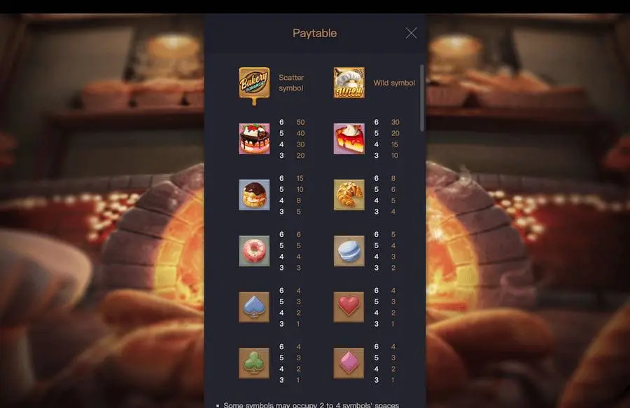 Estratégia de multiplicadores no Bakery Bonanza com exemplo de acumulação durante Free Spins